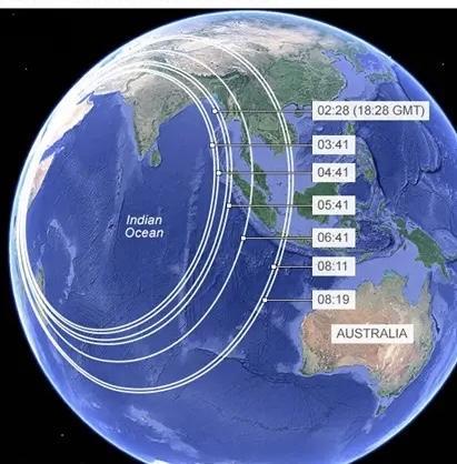 第一至第七弧线给出了MH370大概的飞行位置